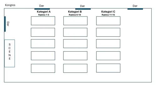 Langborde I Gr. 200 Pax Kongres Redigeret